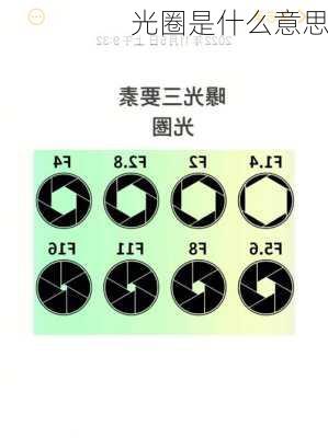 光圈是什么意思-第3张图片-模头数码科技网