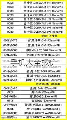 手机大全报价-第3张图片-模头数码科技网