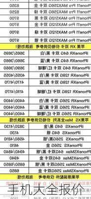 手机大全报价-第2张图片-模头数码科技网