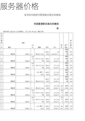 服务器价格-第2张图片-模头数码科技网