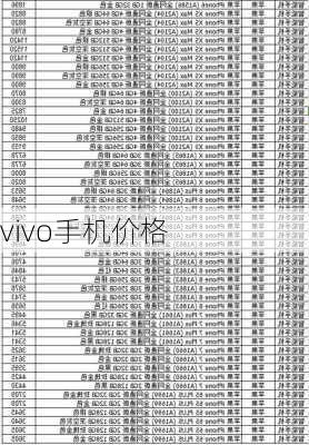 vivo手机价格-第2张图片-模头数码科技网