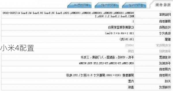 小米4配置-第3张图片-模头数码科技网