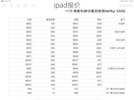 ipad报价-第1张图片-模头数码科技网