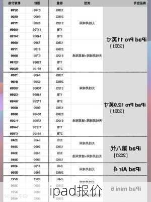 ipad报价-第2张图片-模头数码科技网