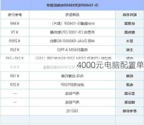 4000元电脑配置单-第3张图片-模头数码科技网