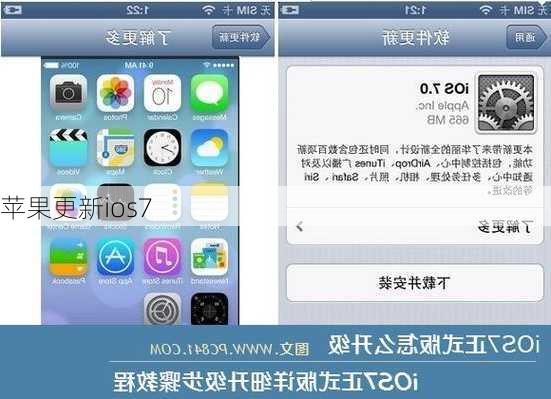 苹果更新ios7-第2张图片-模头数码科技网