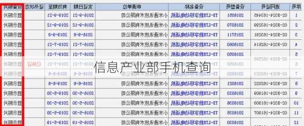 信息产业部手机查询-第1张图片-模头数码科技网