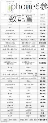 iphone6参数配置-第1张图片-模头数码科技网