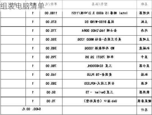 组装电脑清单-第3张图片-模头数码科技网