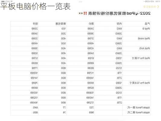 平板电脑价格一览表-第2张图片-模头数码科技网