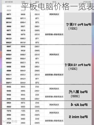 平板电脑价格一览表-第1张图片-模头数码科技网