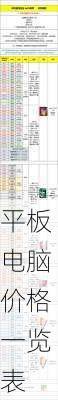 平板电脑价格一览表-第3张图片-模头数码科技网