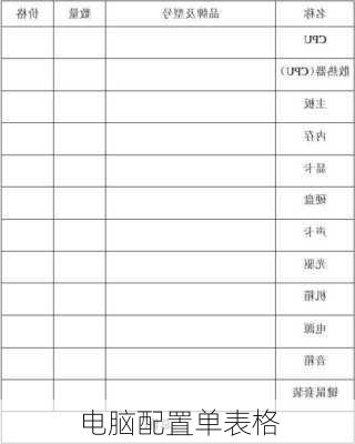 电脑配置单表格-第1张图片-模头数码科技网