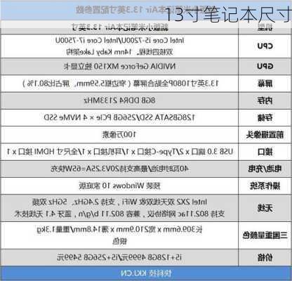 13寸笔记本尺寸