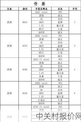 中关村报价网