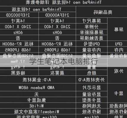 学生笔记本电脑排行-第3张图片-模头数码科技网