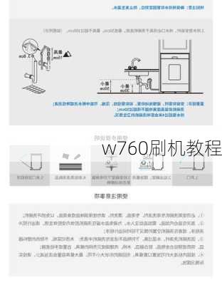 w760刷机教程-第2张图片-模头数码科技网