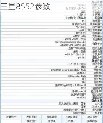 三星8552参数-第1张图片-模头数码科技网