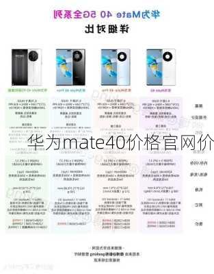 华为mate40价格官网价-第1张图片-模头数码科技网