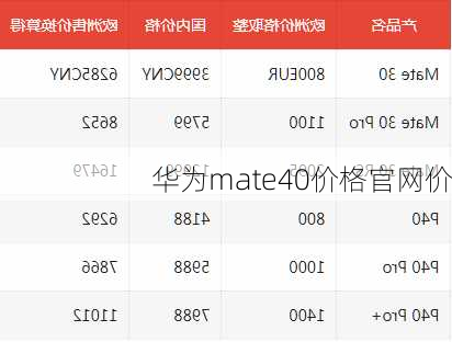 华为mate40价格官网价-第2张图片-模头数码科技网