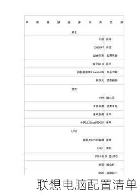 联想电脑配置清单-第1张图片-模头数码科技网