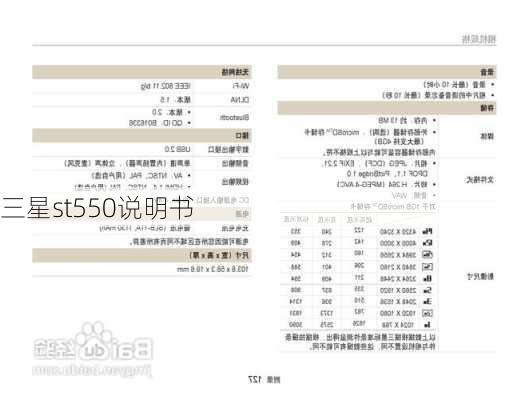 三星st550说明书-第2张图片-模头数码科技网