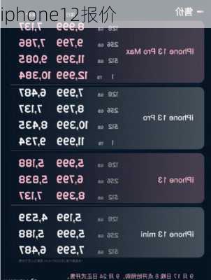 iphone12报价-第3张图片-模头数码科技网