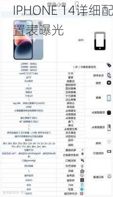 IPHONE 14详细配置表曝光-第1张图片-模头数码科技网