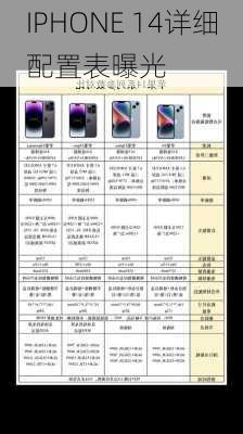 IPHONE 14详细配置表曝光-第2张图片-模头数码科技网