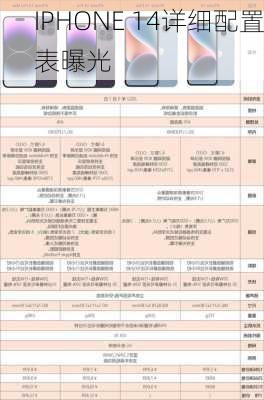 IPHONE 14详细配置表曝光-第3张图片-模头数码科技网