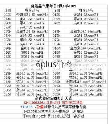 6plus价格-第2张图片-模头数码科技网