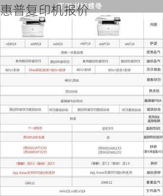 惠普复印机报价-第2张图片-模头数码科技网