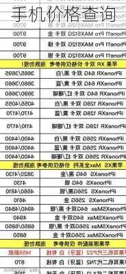 手机价格查询-第3张图片-模头数码科技网