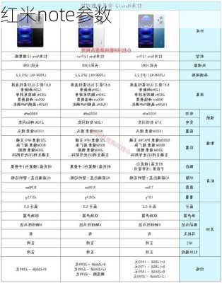 红米note参数-第3张图片-模头数码科技网