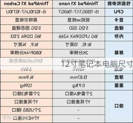 12寸笔记本电脑尺寸