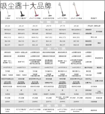 吸尘器十大品牌-第2张图片-模头数码科技网