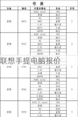 联想手提电脑报价-第2张图片-模头数码科技网