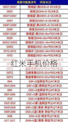 红米手机价格-第3张图片-模头数码科技网