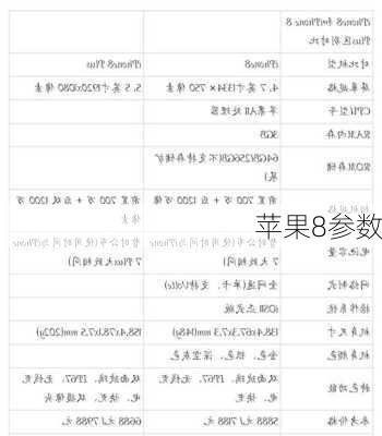 苹果8参数-第3张图片-模头数码科技网