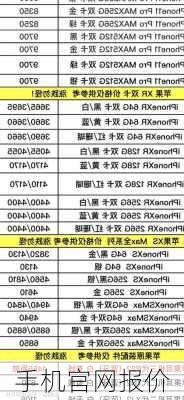 手机官网报价-第3张图片-模头数码科技网