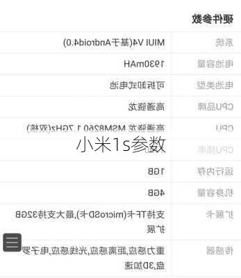 小米1s参数-第1张图片-模头数码科技网