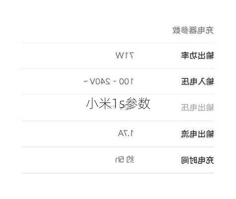 小米1s参数-第3张图片-模头数码科技网