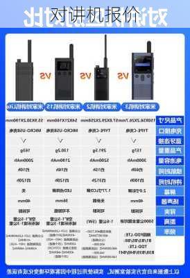 对讲机报价-第3张图片-模头数码科技网