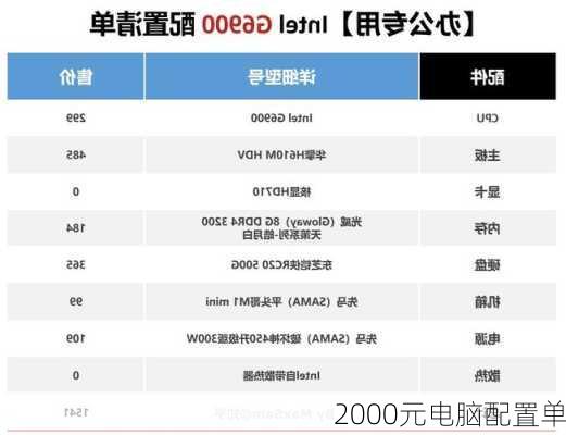 2000元电脑配置单-第3张图片-模头数码科技网