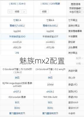魅族mx2配置-第3张图片-模头数码科技网