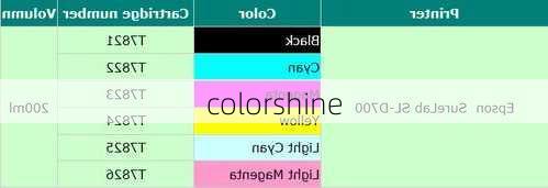 colorshine-第3张图片-模头数码科技网