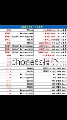 iphone6s报价-第3张图片-模头数码科技网