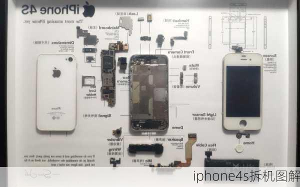 iphone4s拆机图解-第1张图片-模头数码科技网