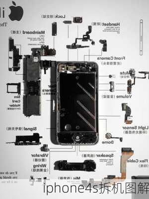 iphone4s拆机图解-第2张图片-模头数码科技网