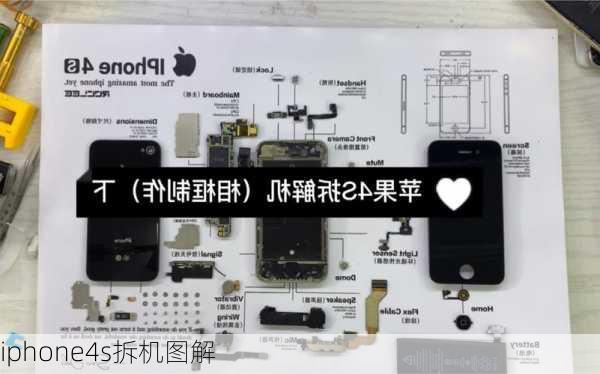 iphone4s拆机图解-第3张图片-模头数码科技网